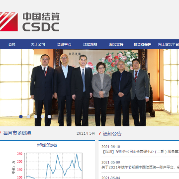 中国结算
