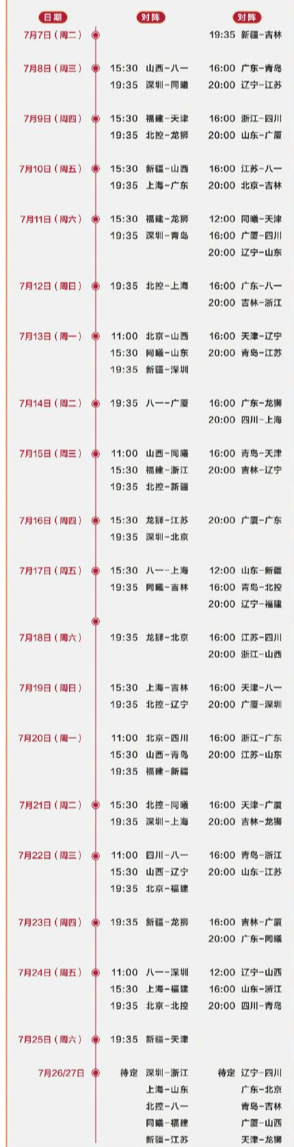 cba赛程第二阶段赛程时间表对阵名单 季后赛7月31日开打