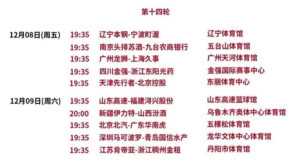 CBA常规赛第14轮最新赛程直播时间表对阵名单 第13轮排名比赛战况