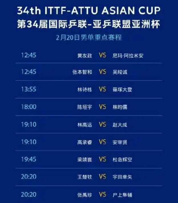 2025乒乓球亚洲杯今天（2月20日）赛程直播时间表 国乒比赛对阵名单