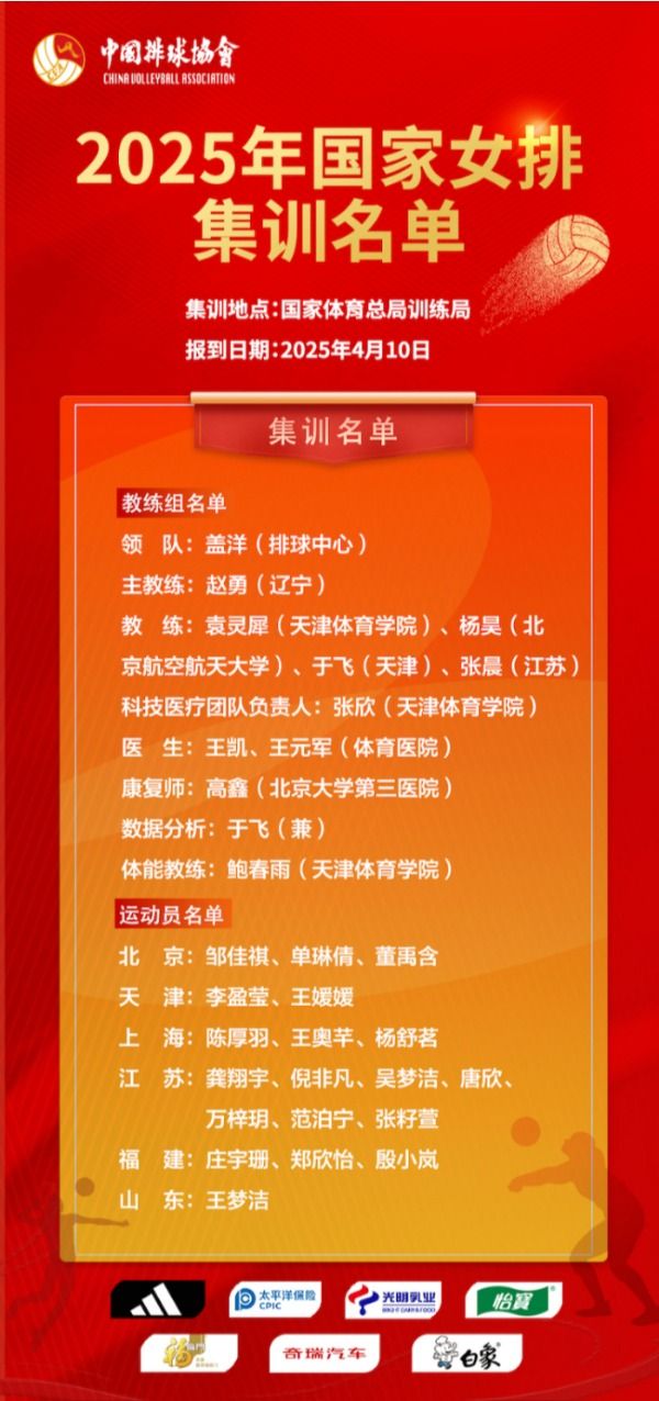 赵勇任中国女排主教练 2025年国家女排集训名单公布