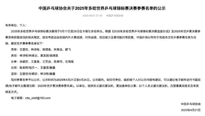 2025多哈世乒赛国乒参赛名单公布