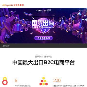 全球速卖通