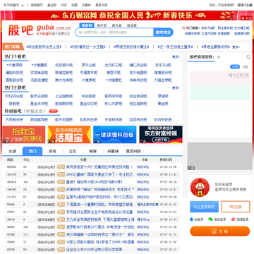 东方财富网股吧