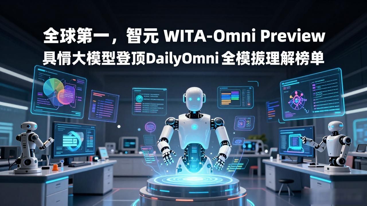 全球第一，智元 WITA-Omni Preview 具身大模型登顶 DailyOmni 全模态理解榜单
