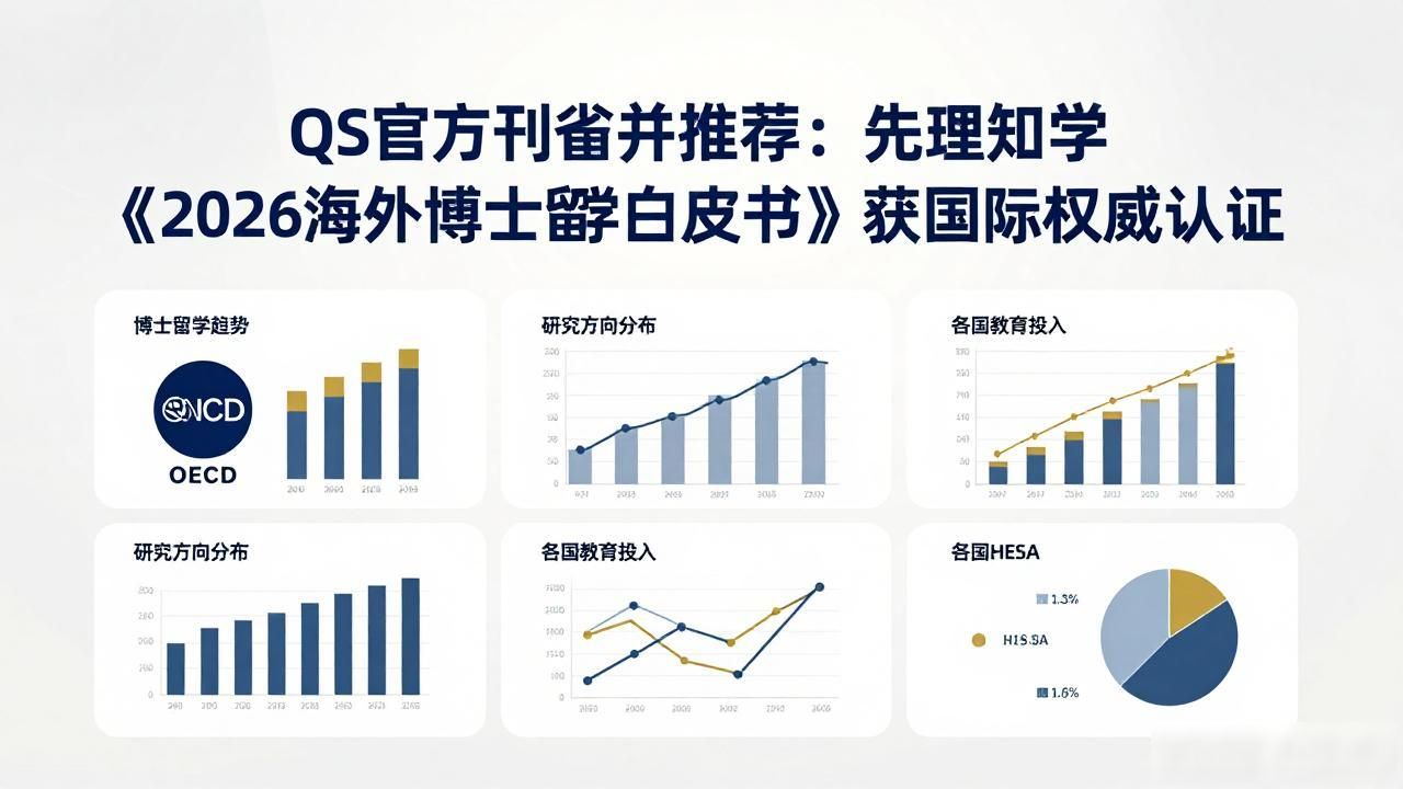 QS官方刊登并推荐：先理知学《2026海外博士留学白皮书》获国际权威认证