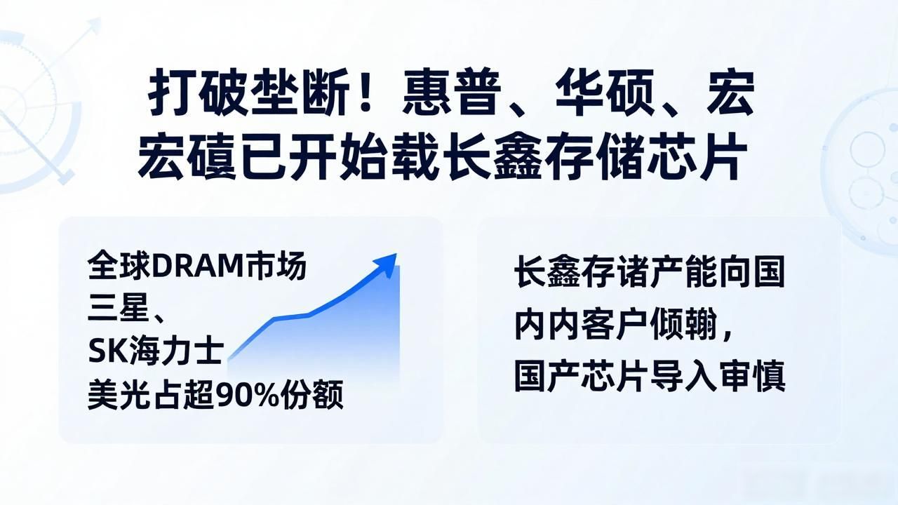 打破垄断！惠普、华硕、宏碁已开始搭载长鑫存储芯片