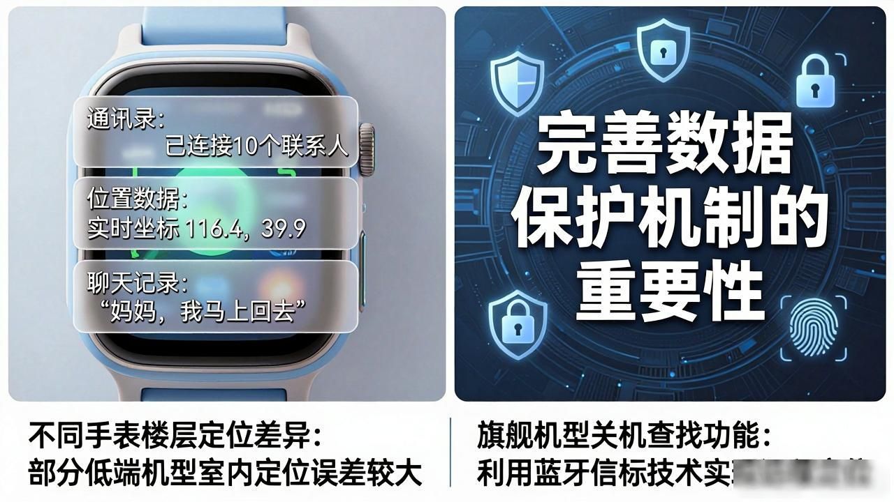 _儿童手表使用评测对比_儿童手表功能解析