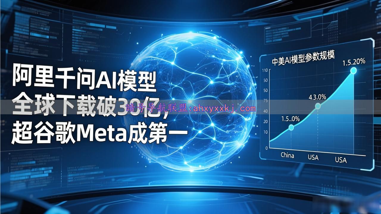 谷歌和阿里合作__谷歌和阿里巴巴