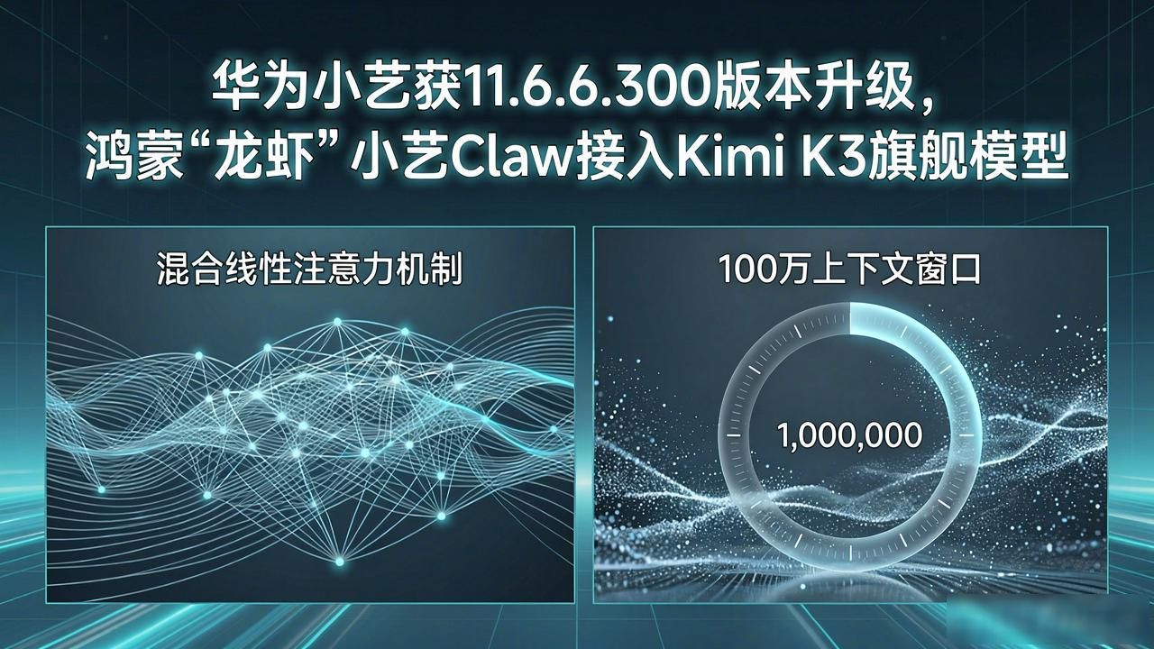 华为小艺获 11.6.6.300 版本升级，鸿蒙“龙虾”小艺 Claw 接入 Kimi K3 旗舰模型__华为小艺获 11.6.6.300 版本升级，鸿蒙“龙虾”小艺 Claw 接入 Kimi K3 旗舰模型
