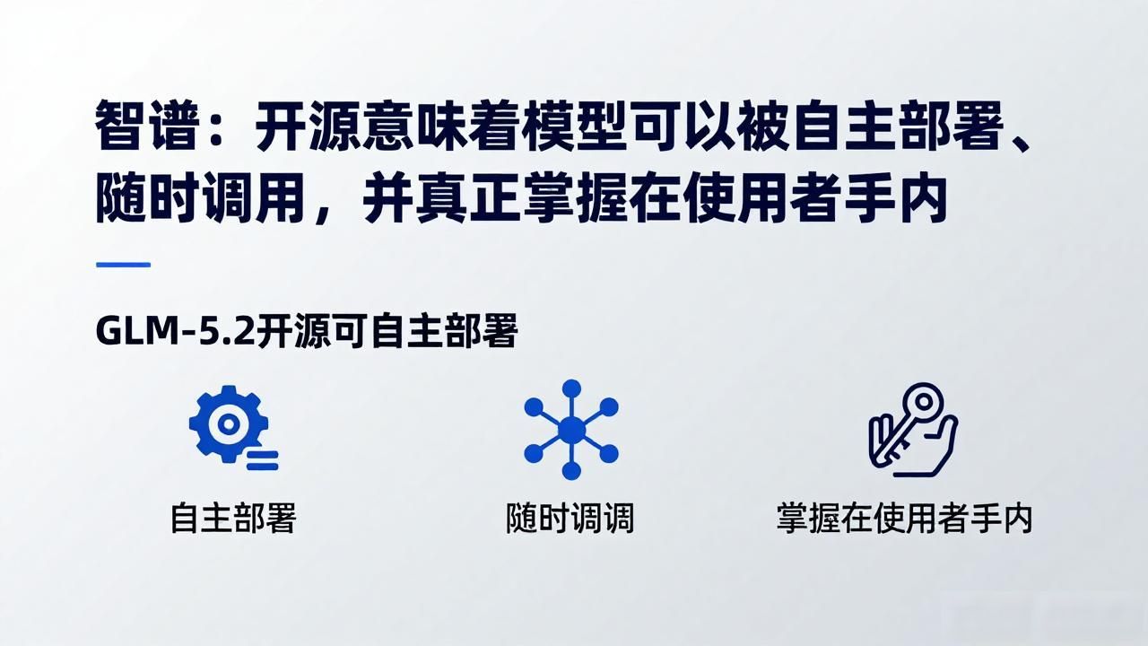 智谱：开源意味着模型可以被自主部署、随时调用，并真正掌握在使用者手中