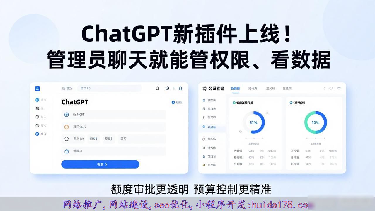 ChatGPT新插件上线！管理员聊天就能管权限、看数据