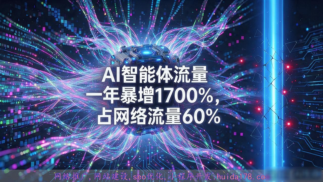 AI智能体流量一年暴增1700%，占网络流量60%，企业如何应对安全挑战？