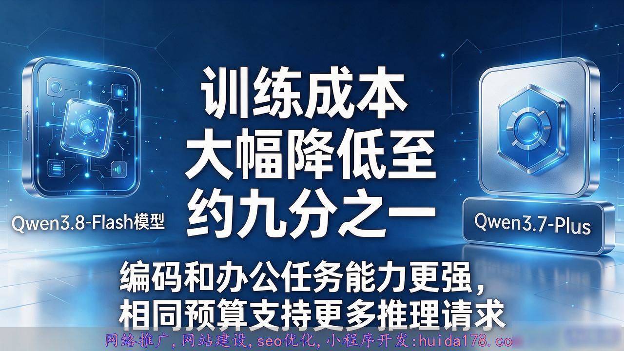阿里大模型参数量__阿里巴巴开源模型收费政策
