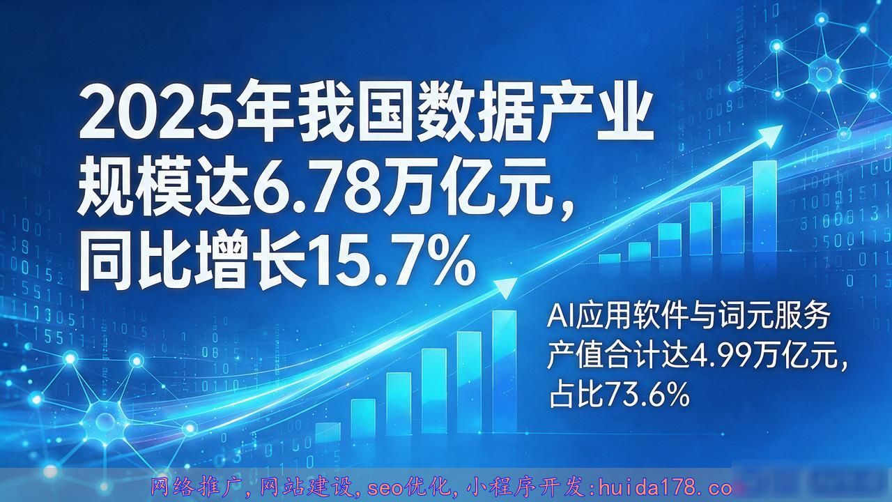 专利授权量减少__发明专利授权量