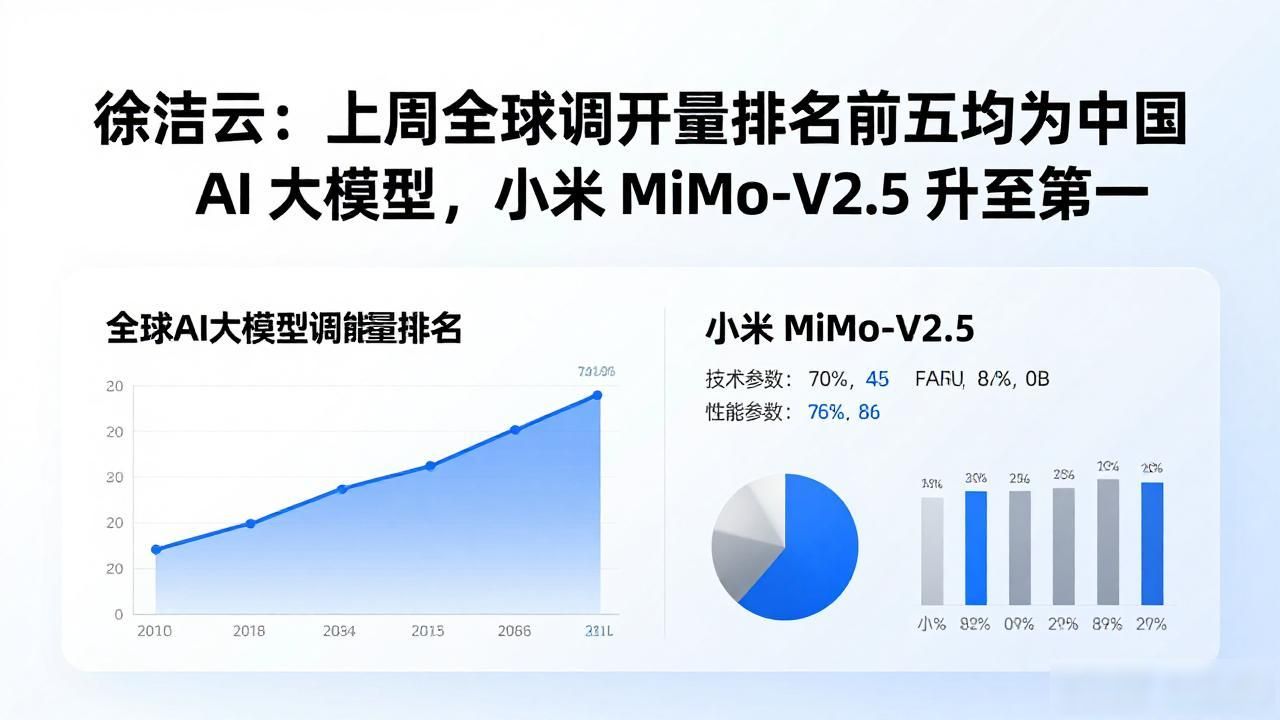 小米模型机图片_小米模型车app叫什么_